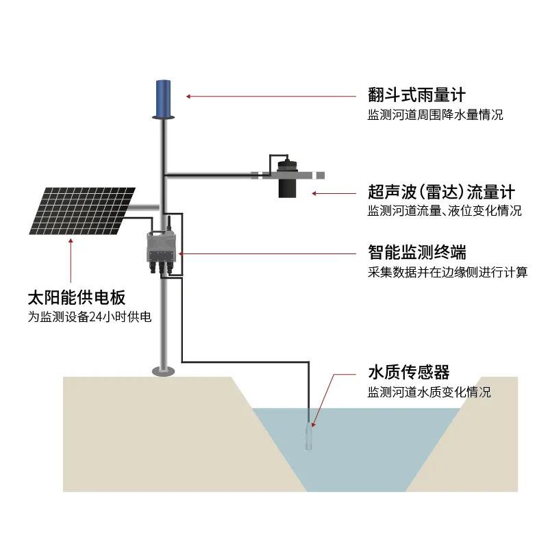 1631694530748849.jpg 1631694530748849.jpg