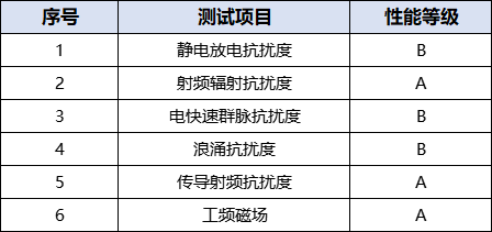 1671689747160327.png 6.png