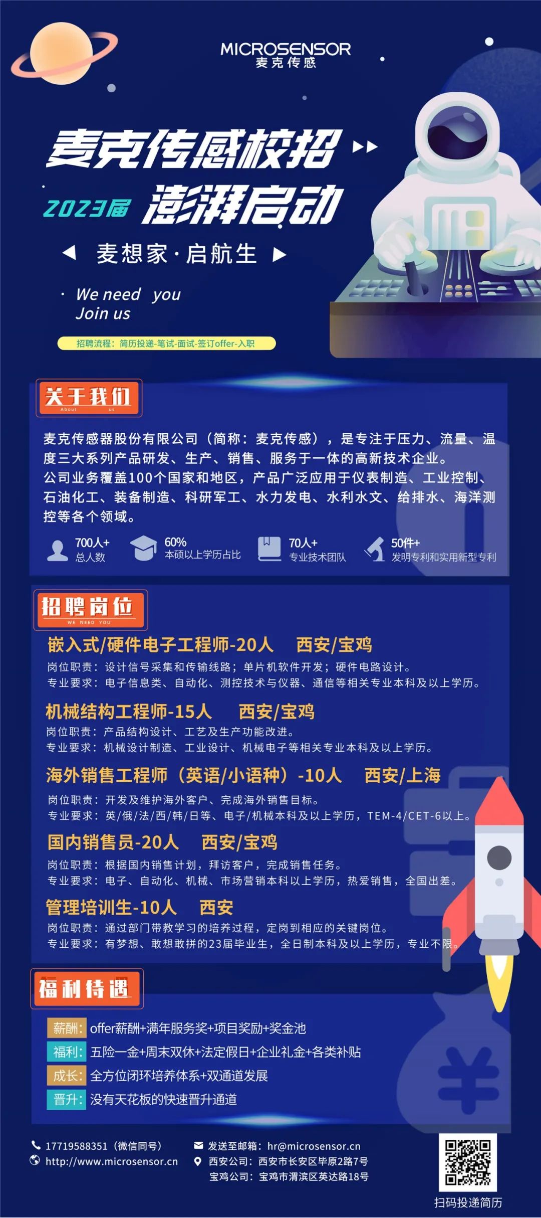 1681437846682913.jpg 2.jpg