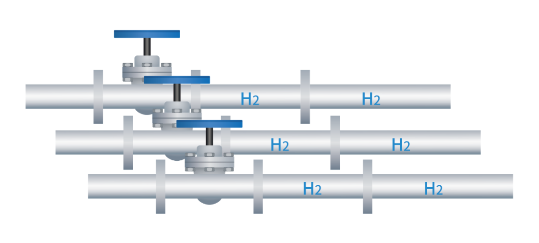 麥克傳感氫能監測儀表解決方案.png 麥克傳感氫能監測儀表解決方案.png