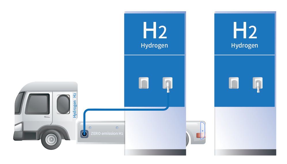 麥克傳感氫能監測儀表解決方案.png 麥克傳感氫能監測儀表解決方案.png