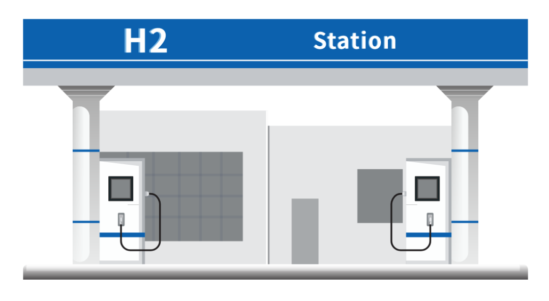 麥克傳感氫能監測儀表解決方案.png 麥克傳感氫能監測儀表解決方案.png