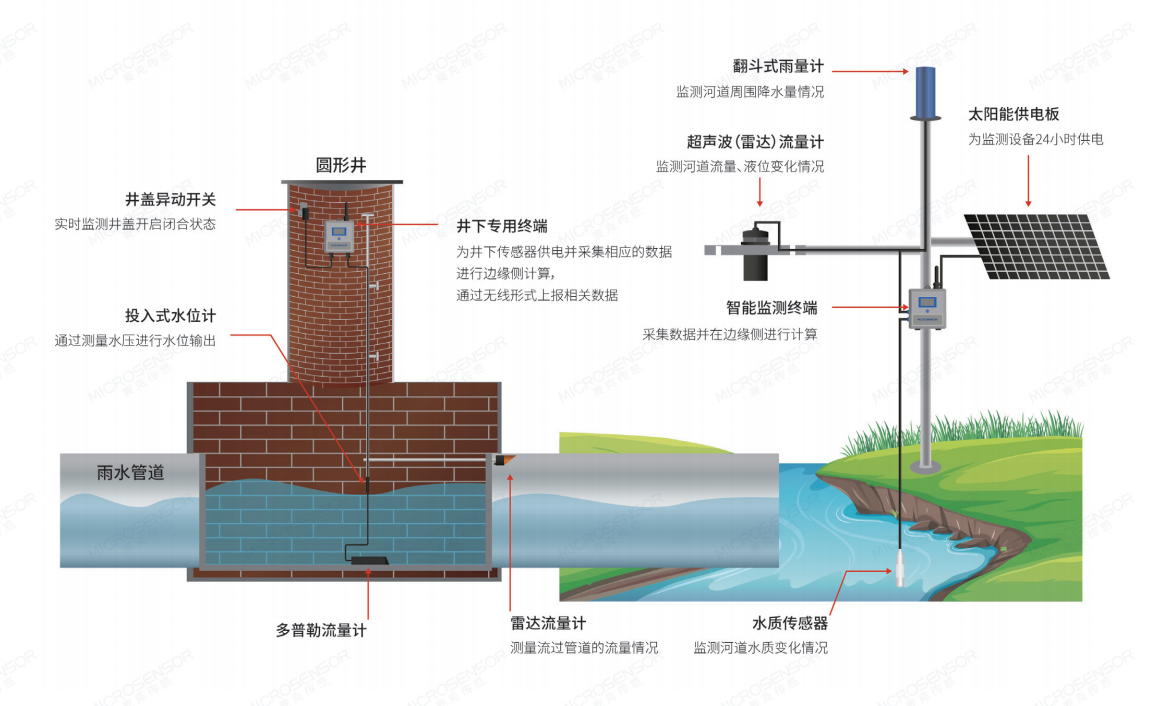 1722505603349958.png 2.png